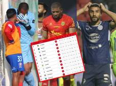 Marathón rompe su mala racha tras derrotar a Olimpia en el Yankel Rosenthal de San Pedro Sula.