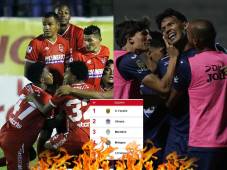 Motagua se mete a la pelea por semifinales y Real Sociedad pone de cabeza el no descenso: Así quedó la tabla en Honduras