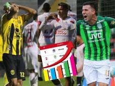 Olimpia es líder solitario del Apertura 2025 de la Liga Nacional de Honduras.