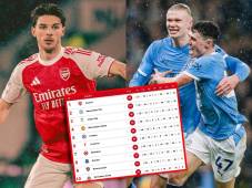 Arsenal se encuentra en la primera plaza de la tabla de posiciones de la Premier League.