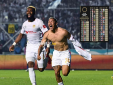 Mejor que el Inter Miami de Messi: Olimpia sigue reinando en Centroamérica en el Ranking de Concacaf