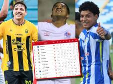 Victoria derrotó a Juticalpa FC y se aferra a seguir en la primera división del fútbol hondureño.