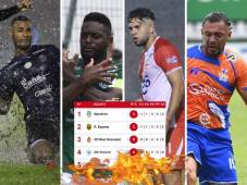 Tabla de posiciones de Honduras: Marathón y Real España toman la cima; Lobos se hunden; así se jugará el resto de la jornada 1