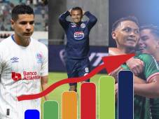 Tabla de posiciones de la Liga Nacional de Honduras: Motagua pifia de local ante Real España, ¿favorece a Olimpia?