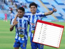 Victoria derrotó a Juticalpa FC y se aferra a seguir en la primera división del fútbol hondureño.