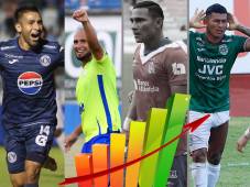 Tabla de posiciones de Liga Nacional de Honduras: Inesperado líder y caída estrepitosa de Olimpia