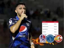 Triple empate por el “pichichi” de Honduras: así va la tabla de goleadores del torneo Apertura de la Liga Nacional