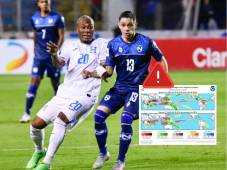 La alerta que tiene en precaución a Concacaf previo a la Eliminatoria Mundialista.