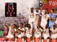 Así quedó conformado el mejor equipo de la Copa Centroamericana 2025 donde Alajuelense quedó campeón. Foto cortesía Alajuelense.