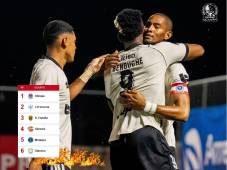 Tabla de Honduras: Olimpia es más líder que nunca y Real Sociedad se hunde en la lucha por el no descenso