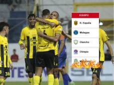 Real España es líder absoluto del torneo Clausura de la Liga Hondubet.