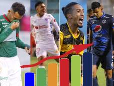 Tabla de posiciones de Liga Nacional de Honduras: Motagua y Marathón pifian y hay ¡cuádruple empate por el liderato!