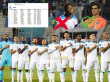 Con bajas sensibles: Concacaf confirma lista preliminar de Honduras ante Costa Rica por el pasaje a la Copa América