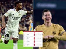 Real Madrid le sigue respirando en la ‘nuca’ al Barcelona: así queda la tabla de posiciones en la Liga de España