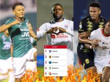 Tabla de posiciones Honduras: Olimpia festeja empate de Real España y Marathón le respira a Motagua