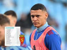 Kervin Arriaga disputó su cuarto partido con los colores del Real Zaragoza de España.