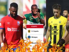 Así marcha la tabla de posiciones del torneo Clausura de la Liga Hondubet de Honduras.