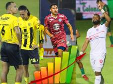 Real España, Motagua y Olimpia son tres de los grandes favoritos en Liga Nacional para llegar lejos en el campeonato.