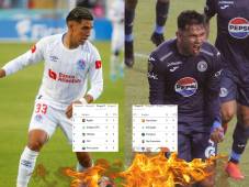 Olimpia y Motagua van por el pase a cuartos de final de la Copa Centroamericana.