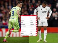 Lewandowski anotó ante Atlético de Madrid y se separa de Mbappé: así quedó la pelea por el ‘Pichichi’ de LaLiga de España. ¡Sorpresas con el Top 3!