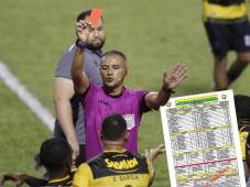 Melvin Matamoros expulsó a varios jugadores al final del juego Real España - Génesis.