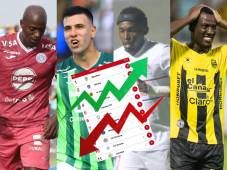 Dos jornadas se han disputado del Apertura 2025 de la Liga Nacional de Honduras.