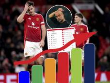 Los equipos de Manchester, el United y City, tocan fondo en Premier League: Así quedó la tabla de posiciones al cierre del 2024