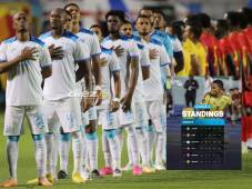 ¿Qué necesita la Selección de Honduras para lograr el liderato y avanzar a los cuartos de final de la Nations League?