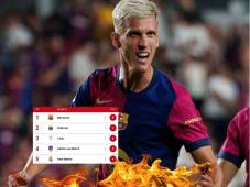 Barcelona alcanza la cima: así quedó la tabla de posiciones de la Liga Española tras triunfazo del equipo de Flick ante Rayo