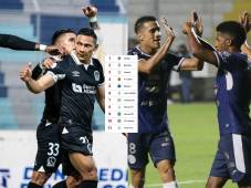 Olimpia mantiene la cima y Motagua logró un triunfo valioso, que lo tiene luchando por el tercer puesto. Fotos DIEZ.