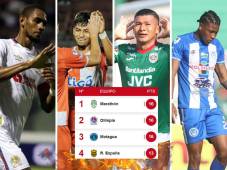 Tabla de posiciones de la Liga Nacional de Honduras: ¡Triple empate en el primer lugar y el Vida acaricia la salvación!