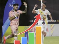 Auzmendi se fue y quedó como goleador: ¡Así marcha la tabla de artilleros del Clausura 2025 en Honduras!