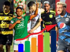 Tabla de posiciones de la Liga Nacional de Honduras: Motagua desplazó a Olimpia y se sube a lo más alto del torneo