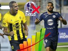 Eddie Hernández es el goleador del torneo y Jhon Kléber el suplente de lujo de Motagua.