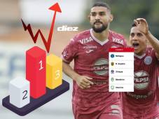 Motagua sacó el triunfo, resultado que necesitaba para volver al liderato en el campeonato. Foto Neptalí Romero.