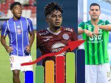 Tabla de posiciones de la Liga Nacional de Honduras: Motagua desaprovechó para colgarse en los primeros lugares