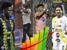 Tabla de posiciones de la Liga Nacional de Honduras: Líder impensado, Marathón se cae a pedazos y Motagua pifia