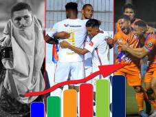 Motagua sigue penando en el Clausura 2023 de la Liga Nacional y se rezaga en la tabla de posiciones.