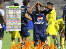 Acta arbitral de Nelson Salgado hunde al Motagua al revelar el motivo de la expulsión de Jorge Serrano: hijo de pu**