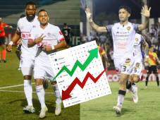 Olimpia pone pie y medio en la siguiente ronda de Copa Centroamericana.