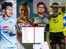 Olimpia sigue líder previo al clásico capitalino de la próxima jornada.