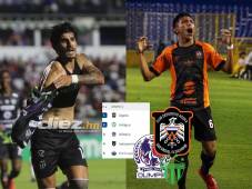 Olimpia sumó segundo fracaso al hilo: así quedó la tabla del grupo C de la Copa Centroamericana