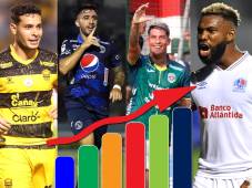 Tabla de posiciones de la Liga Nacional de Honduras: Olimpia los ve desde arriba y se apretan los puestos de clasificación