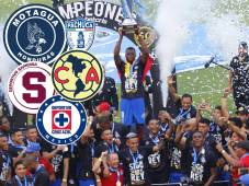 Ranking de clubes de Concacaf: Saprissa comanda en Centroamérica, ¿en qué lugar se posiciona Olimpia?