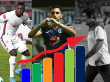 Tabla de posiciones de la Liga Nacional de Honduras: ¡Olimpia sigue líder, Motagua gana y desplaza a Marathón; Victoria y Vargas se hunden!