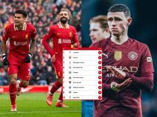 Tabla de posiciones de Premier League: Liverpool sigue imparable, City regresa al triunfo y Chelsea le mete presión