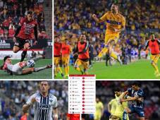 Liga MX: Monterrey se mantiene en la cima; América pierde su invicto y Mazatlán logra su primera victoria