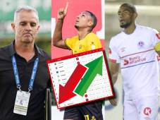 Real España es líder solitario y Olimpia le respira en la nuca tras 4 jornada de la Liga Hondubet.