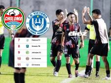 CD Choloma logró tres puntos de oro venciendo al Platense este miércoles 1 de abril. Foto Mauricio Ayala.