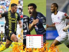 Tabla de Honduras: Motagua le respira en la nuca a Real España, Olimpia sigue puntero y Lobos amarra su salvación